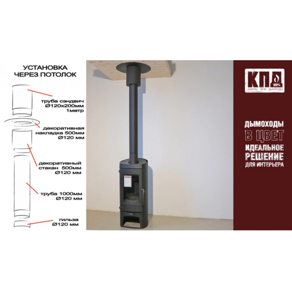 Комплект для подключения печи-камина через потолок КПД d=150 - купить по  цене 9 380 руб. в Самаре